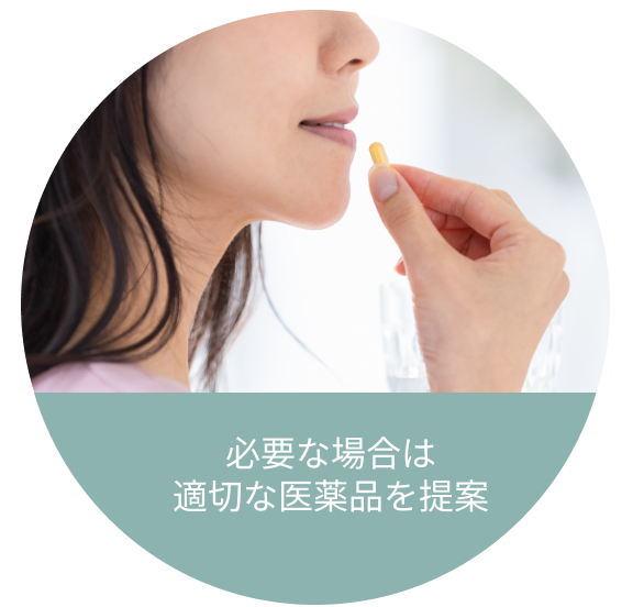必要な場合は適切な医薬品を提案